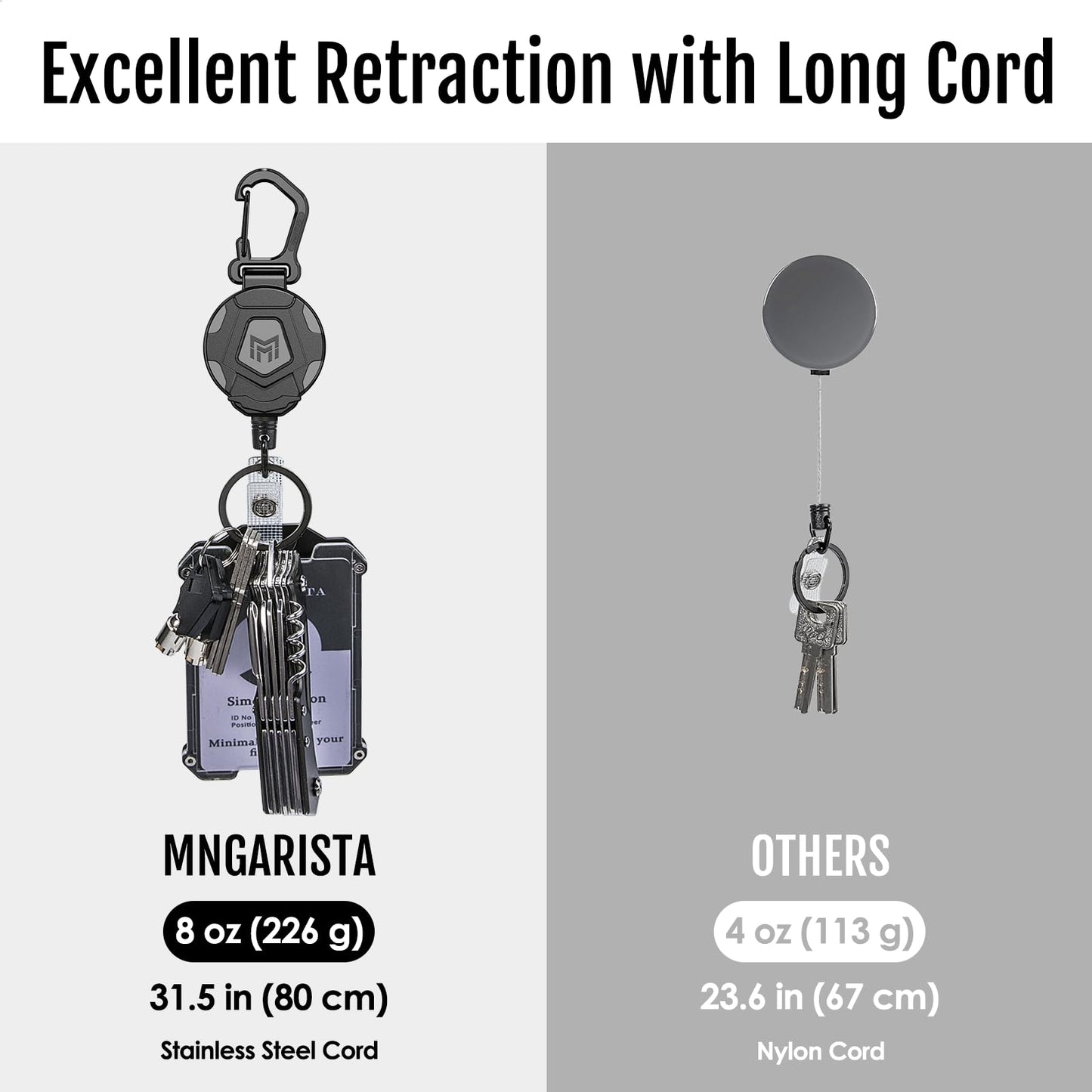 MNGARISTA 2-Pack Retractable Keychain - Heavy Duty Tactical ID Badge Reel