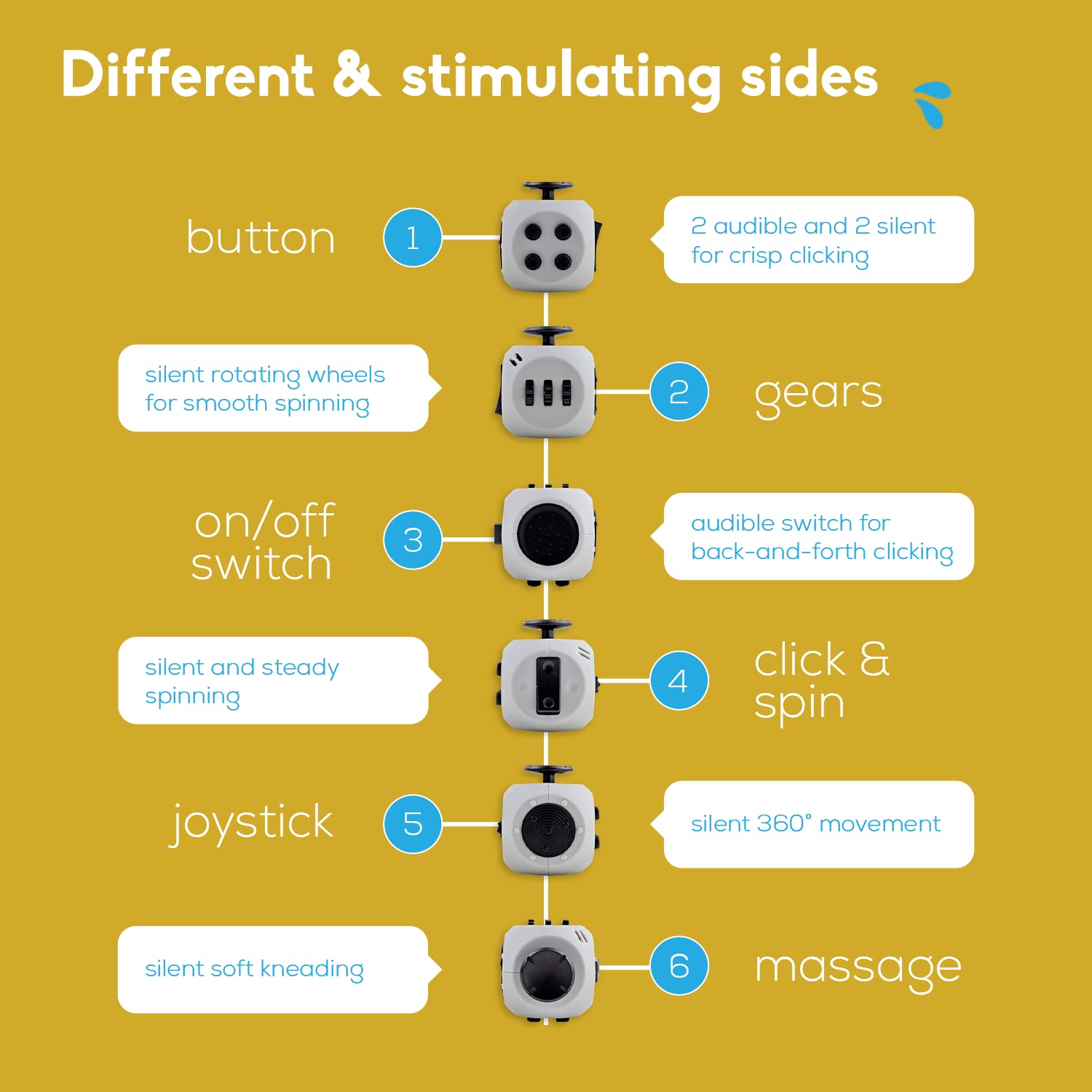 FIDGET CUBE- STRESS RELIEF DESK TOY FOR FOCUS AND AXIETY RELIEF