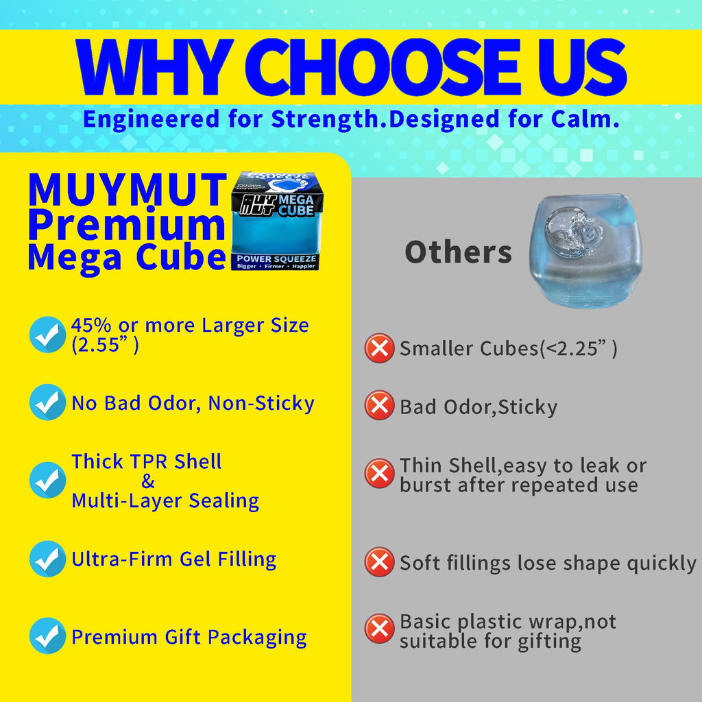 POWER SQUEEZE STRESS MEGA CUBE