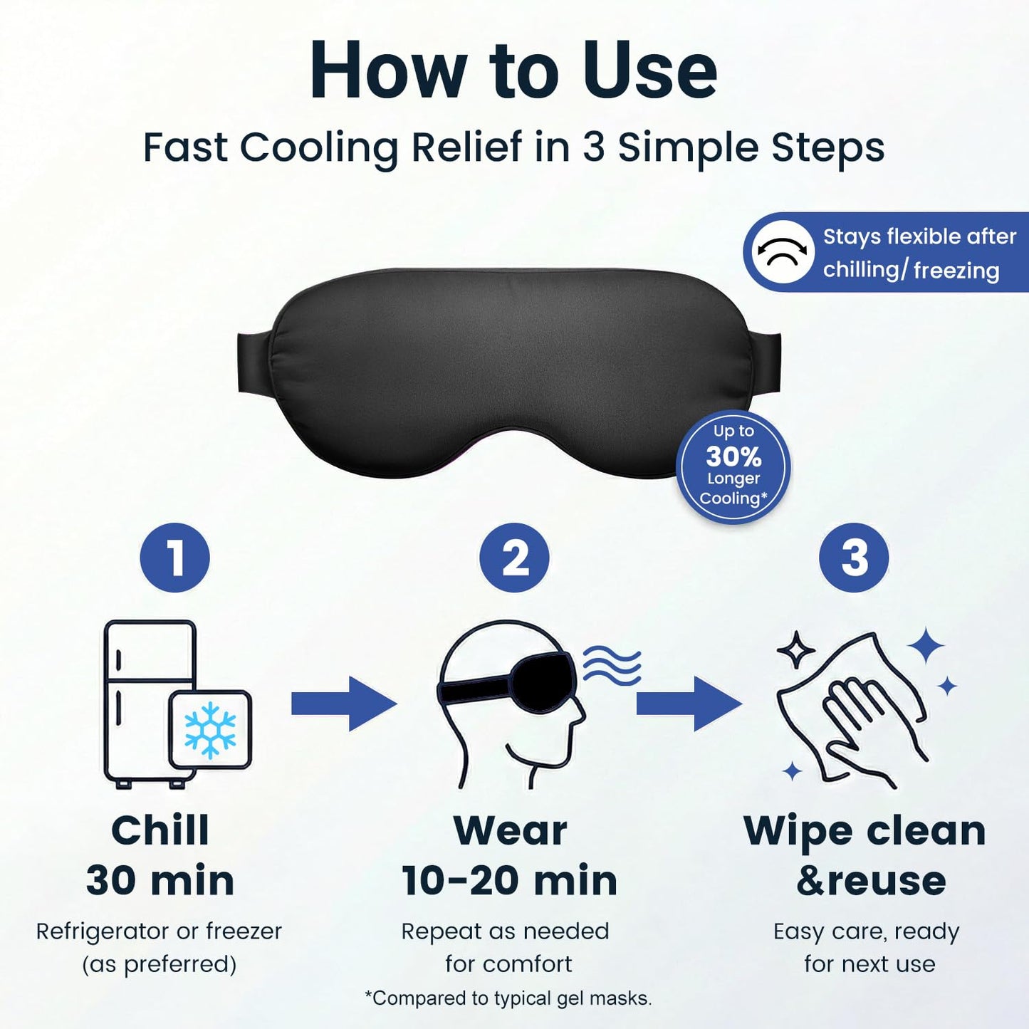 Cooling Gel Eye Mask for Relaxation and Tired Eyes