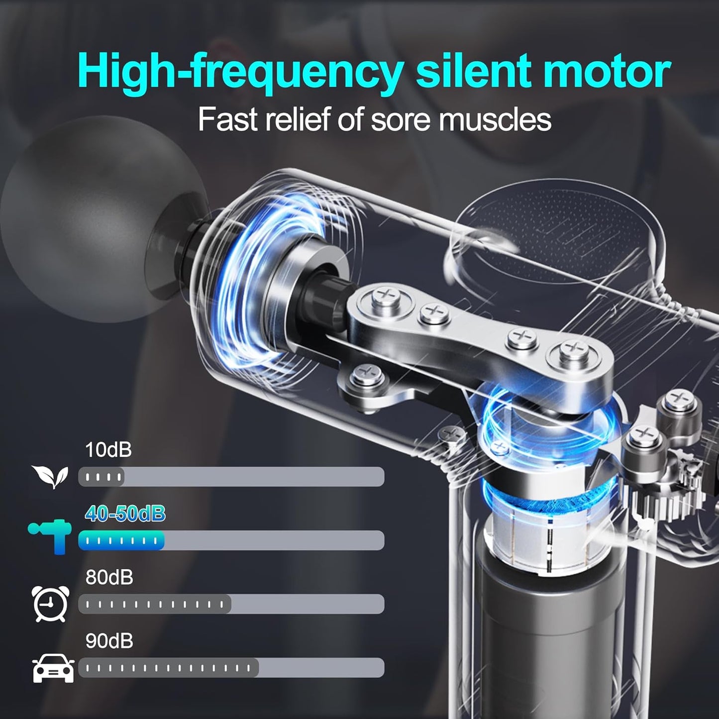 LEERCON Massage Gun Deep Tissue, Silent Brushless Motor and Portable Massage Gun with 4 Interchangeable Heads for Deep Muscle Relief and Relaxation, Relax Gift