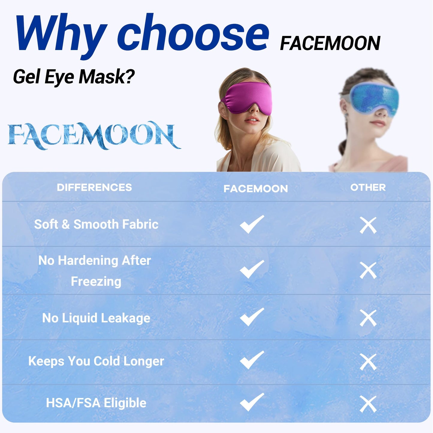 Cooling Gel Eye Mask for Relaxation and Tired Eyes