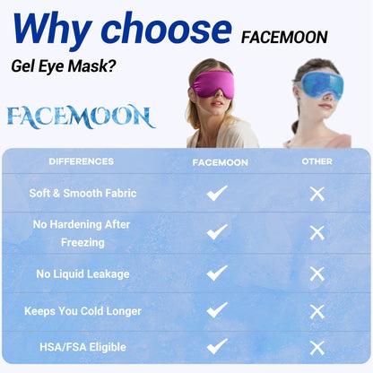 Cooling Gel Eye Mask for Relaxation and Tired Eyes